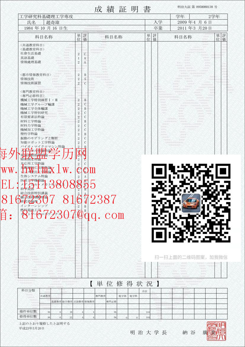 日本明治大学成绩单