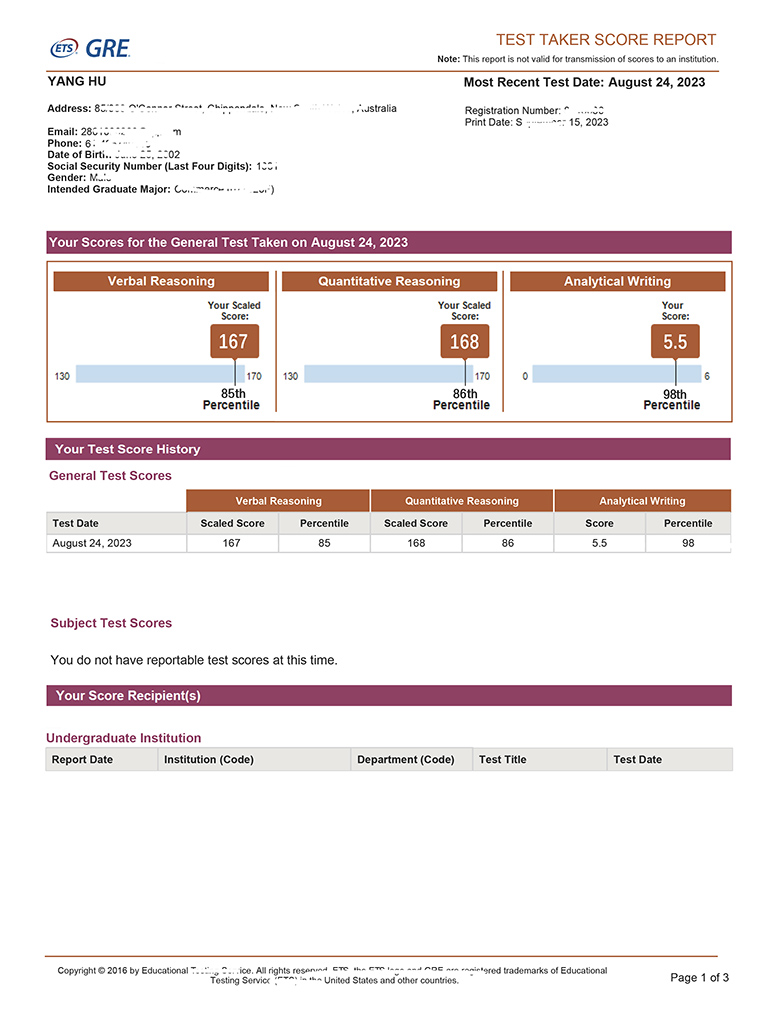 2023年GRE成绩单样本Graduate Record Examinations
