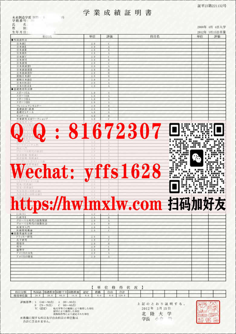日本北陆大学成绩单范本|北陆大学學業成績證明書-北陸大學學位記仿製