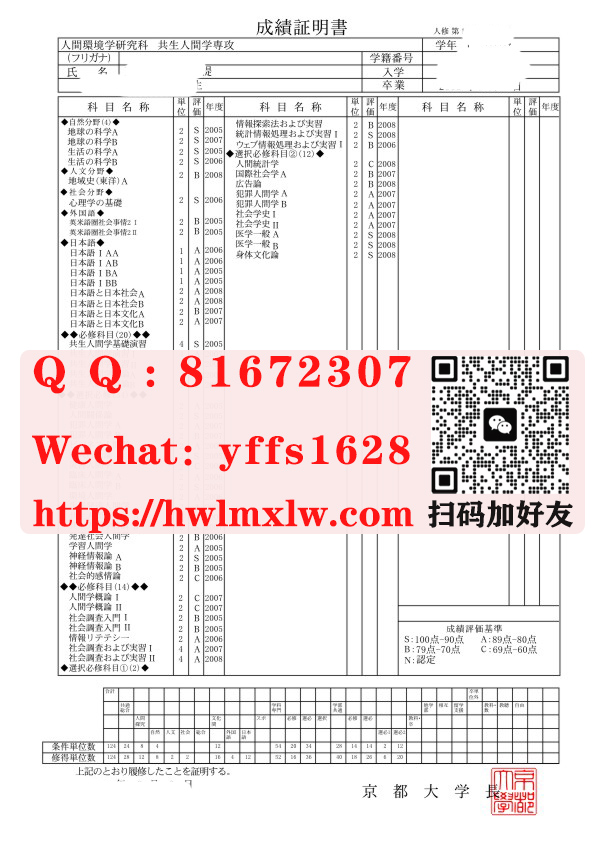 日本京都大学成绩单样本,京都大學成績證明書,办理日本京都大学学位记