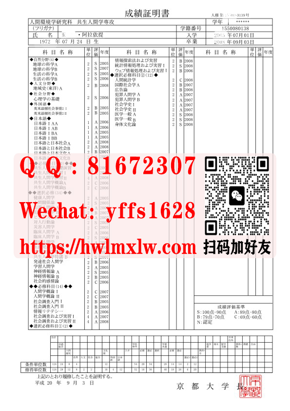 日本京都大学成绩单范本|製作京都大学學業證明書|辦理京都大学Kyoto